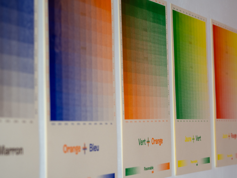 Explication de l'impression couleur par couleur de la risographie
